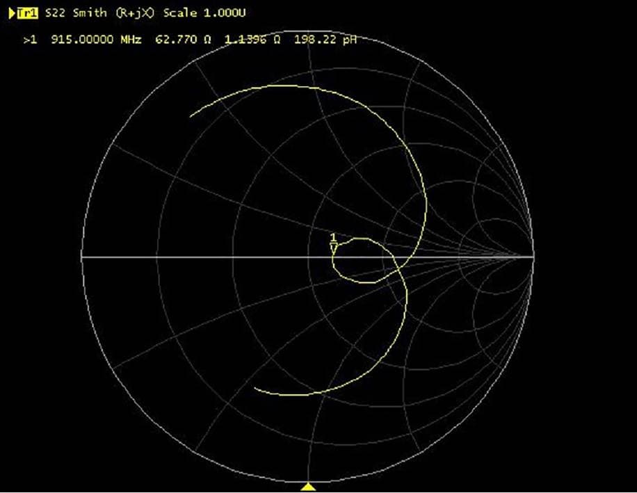Antena 915Mhz 3dBi SMA Lora LoRaWan TX915-JKS-20 - Ebyte