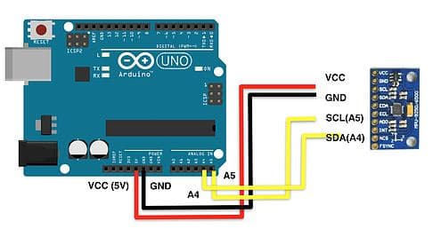 Sensor giroscopio y acelerómetro (GY-6500)
