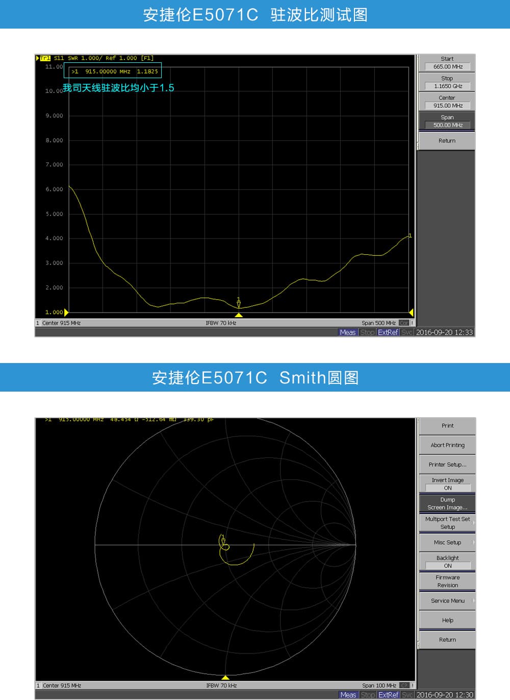 Antena 3.5dBi 915Mhz SMA base magnetica LoRa LoRaWAN TX915-XPL-100