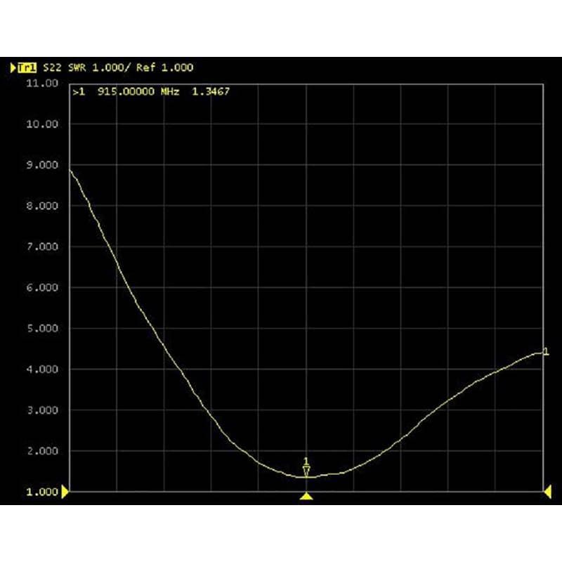 Antena 915Mhz 2.5dBi SMA Lora LoRaWan  TX915-JK-11