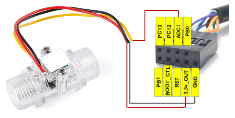 NE2 adaptador USB a TTL para LHT65N