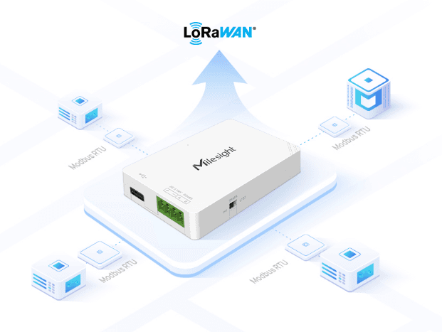 UC100 Controlador IoT Modbus RS485 a LoRaWAN - Milesigth
