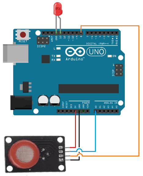 Sensor de Metano MQ-4